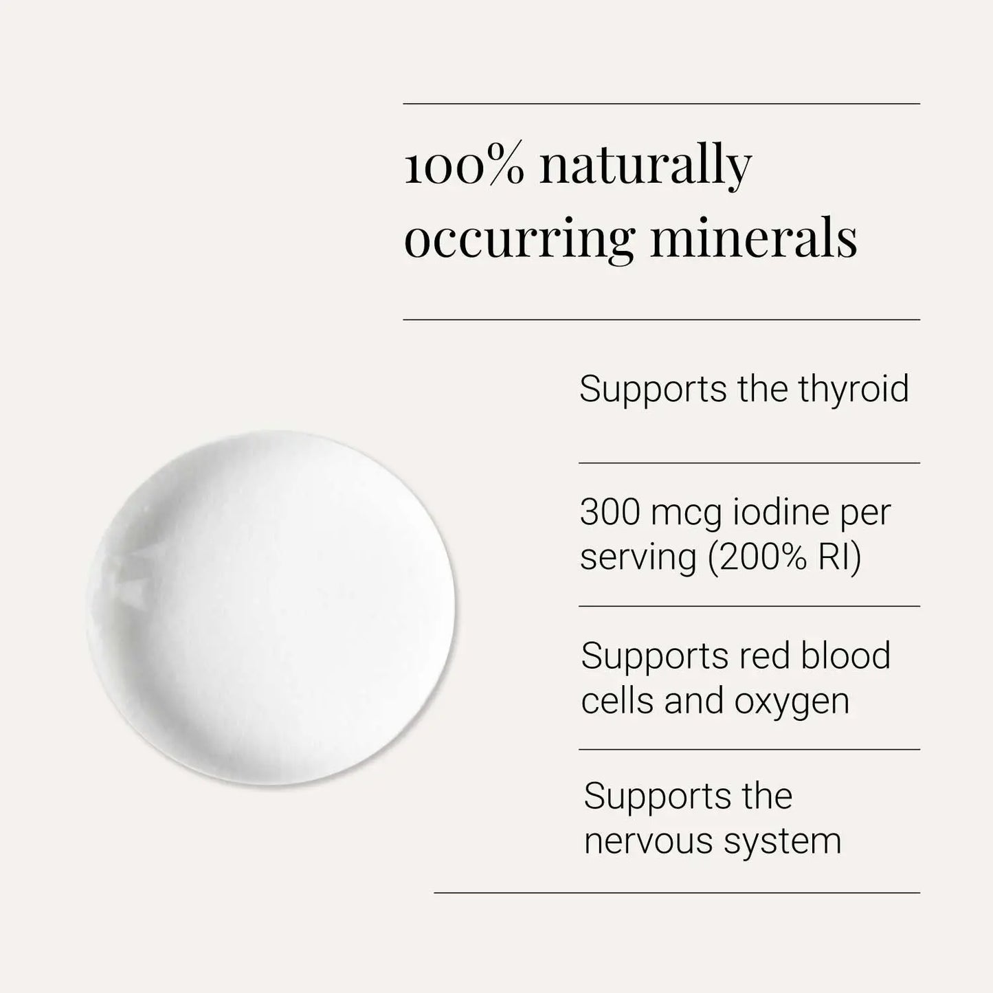 Ionic Iodine Liquid Concentrate - 50ml