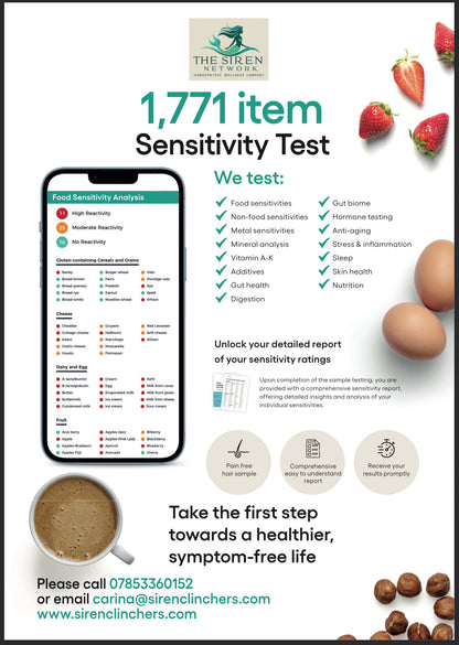Bio Resonance Test with Analysis Consultation