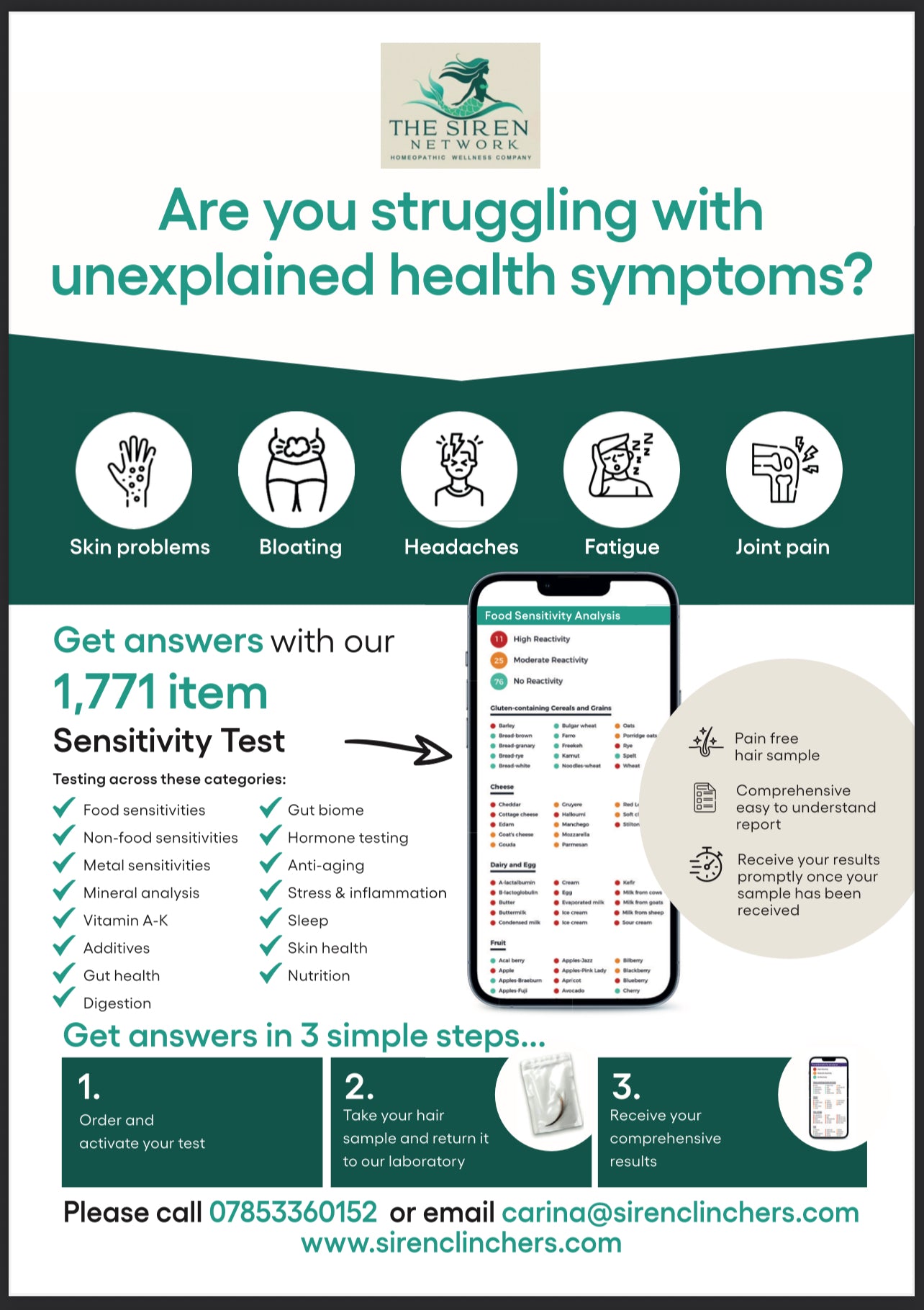 Bio Resonance Test with Analysis Consultation