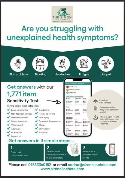 Bio Resonance Test with Analysis Consultation