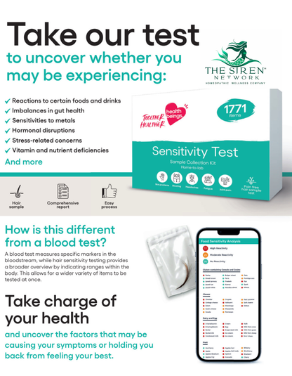 Bio Resonance Test with Analysis Consultation