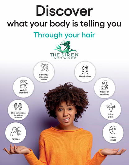 Bio Resonance Test with Analysis Consultation